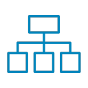 Organización consolidada